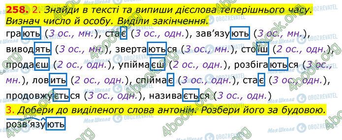 ГДЗ Українська мова 4 клас сторінка 258